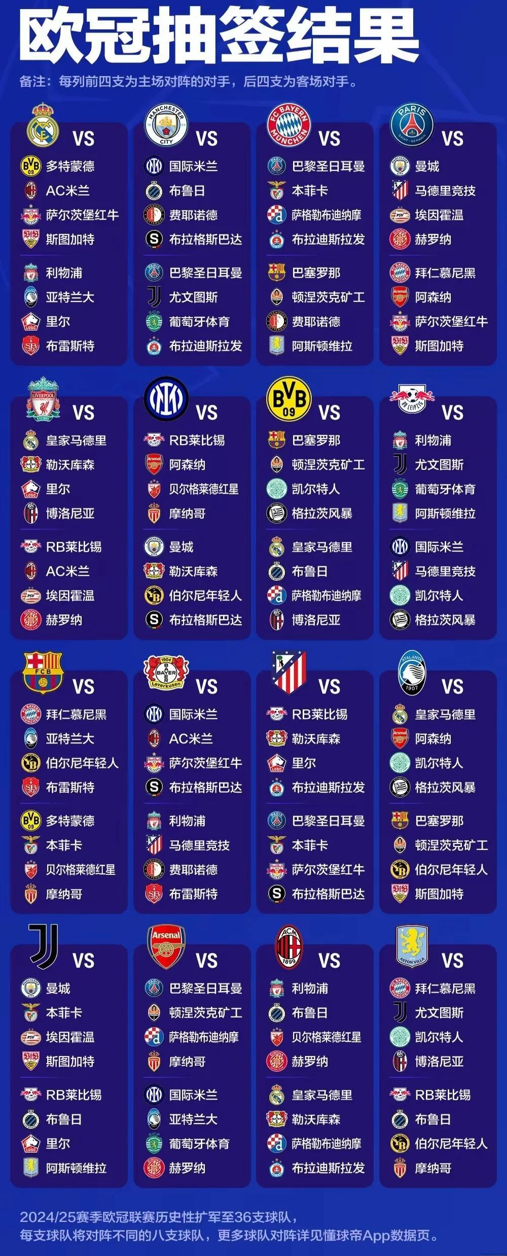 关于欧冠出线组合揭晓强强对决不可小觑的信息