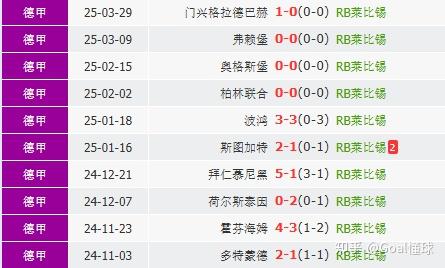 莱比锡主场大捷，继续追赶德甲前四的简单介绍