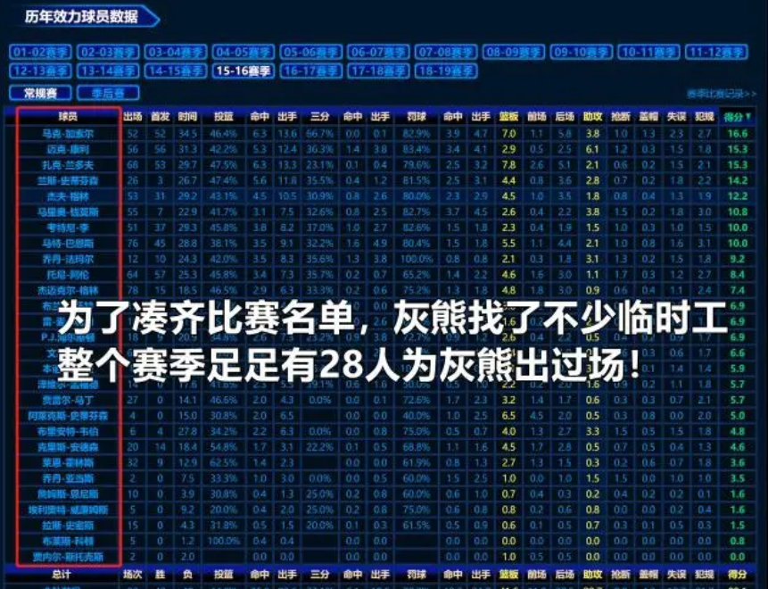 开云体育下载-包含特辑解读！球队历史战绩回顾的词条