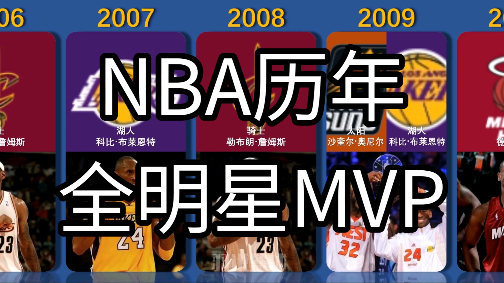 NBA明星投票第一次更新，局势如何？的简单介绍