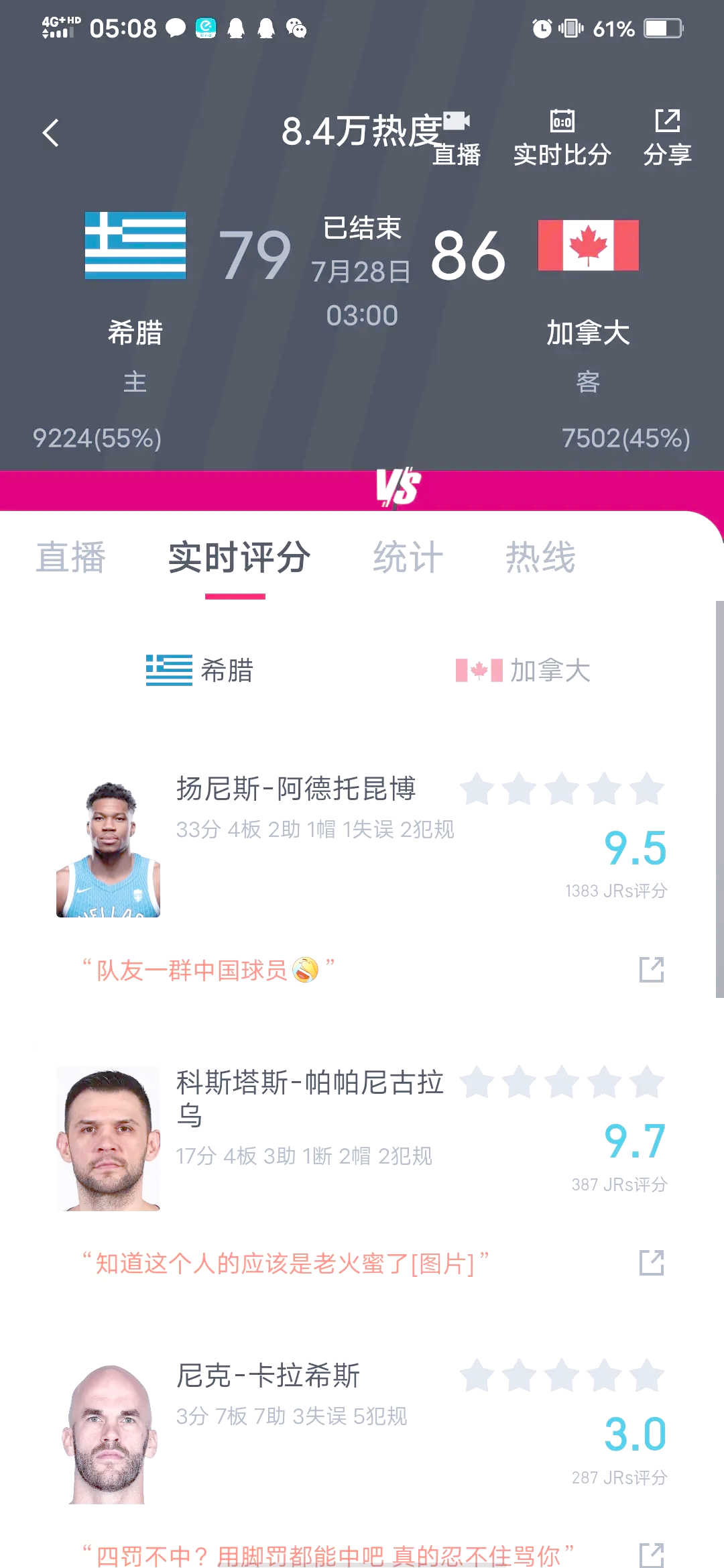 希腊国家队实现逆袭，强势晋级