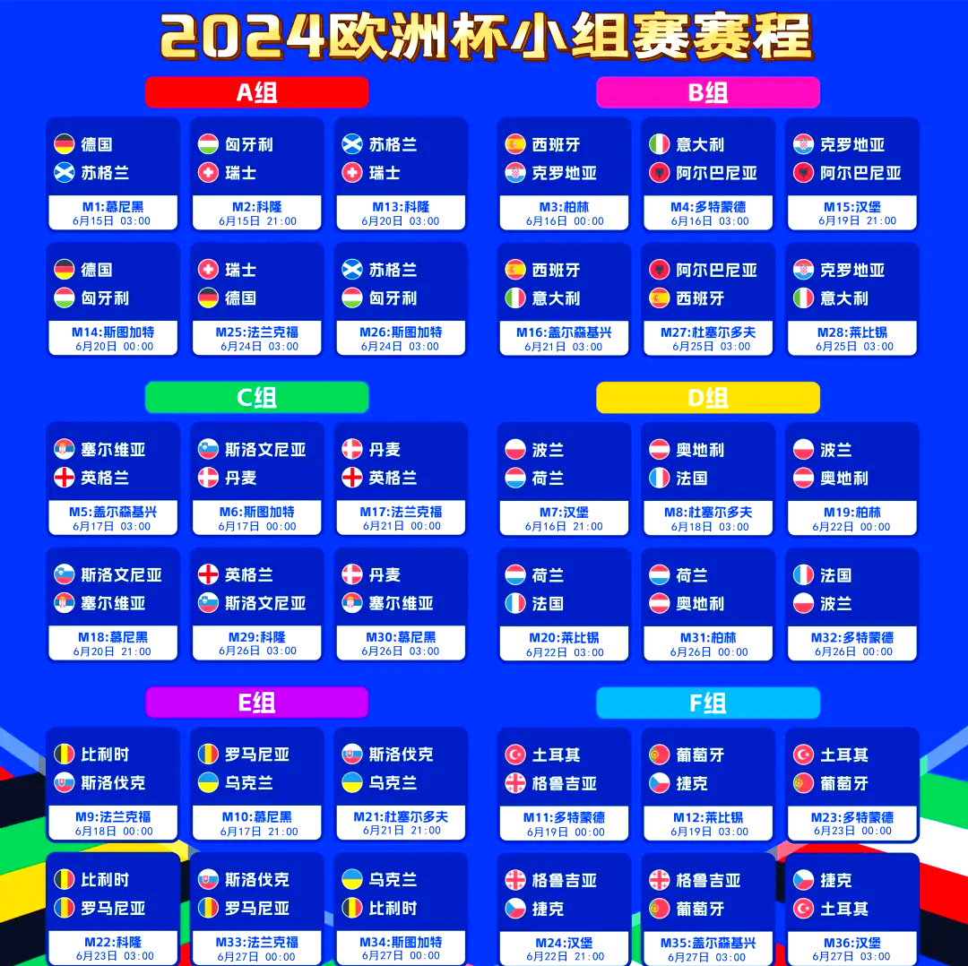 欧洲杯预选大战：球队实力对抗角逐