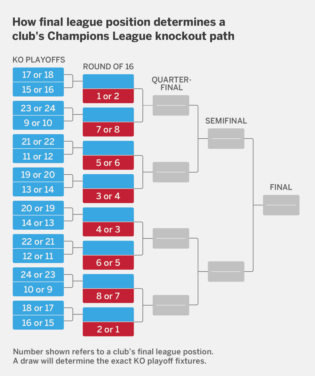 开云体育下载-欧国联赛淘汰赛展开，晋级关键战拉开序幕