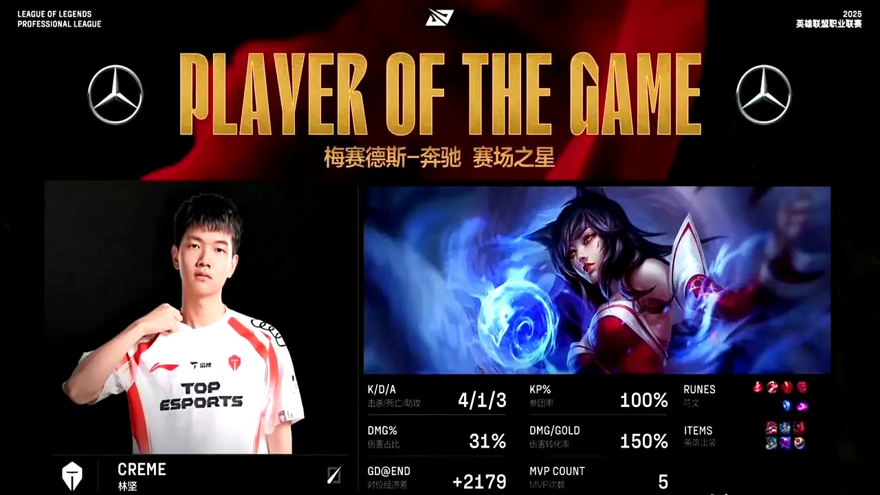 JDG鏖战RNG,Kanavi关键制胜的简单介绍 JDG鏖战RNG,Kanavi关键制胜的简单介绍